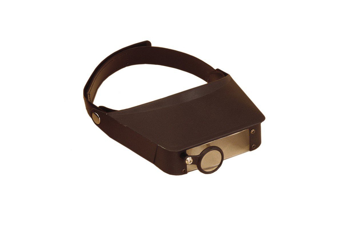 Multiple Magnification Headband Magnifiers