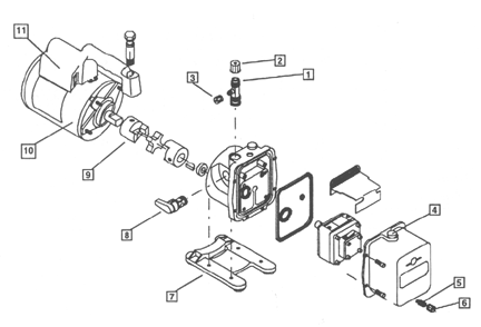 Vacuum Casting Machine Instructions